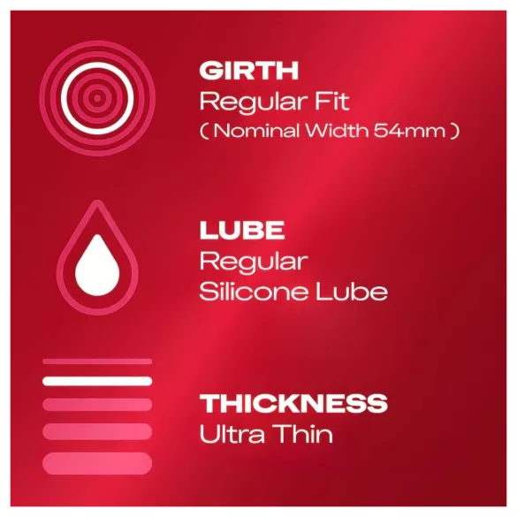 Durex - preservativi ultrasottili realistici - 10 pezzi