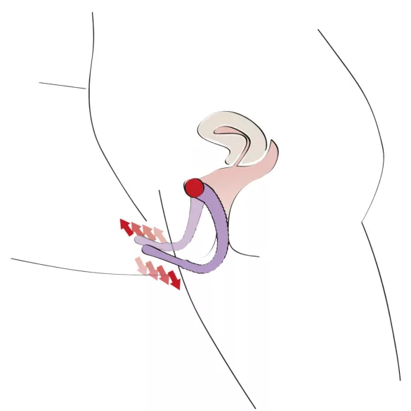 You2Toys - divaricatore vaginale - regolabile
