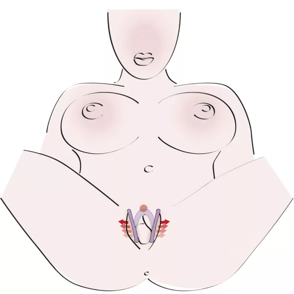 You2Toys - divaricatore vaginale - regolabile