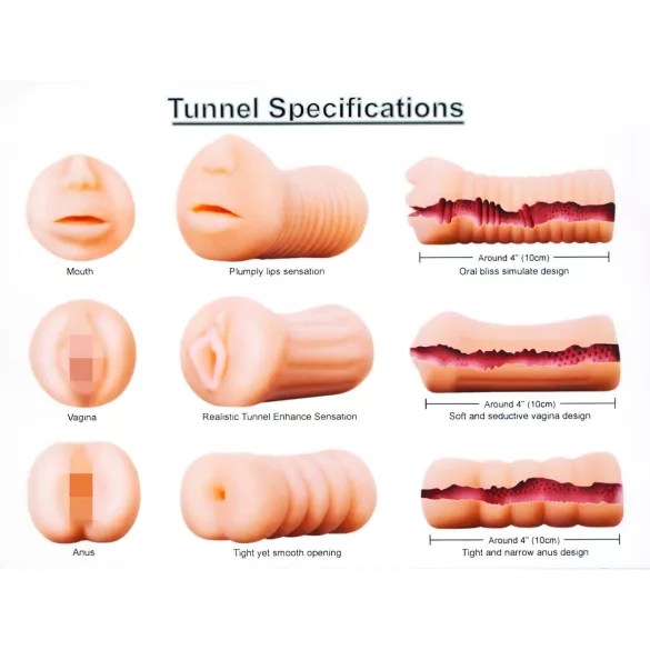 XXX To GO - set di masturbatori - vagina bocca ano - confezione 3 pezzi