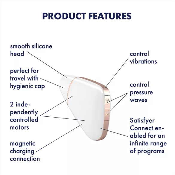 Satisfyer Love Triangle - stimolatore clitorideo a onde d’aria smart - bianco