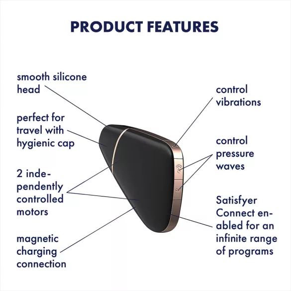 Satisfyer Love Triangle - succhia clitoride a onde d’aria smart - nero