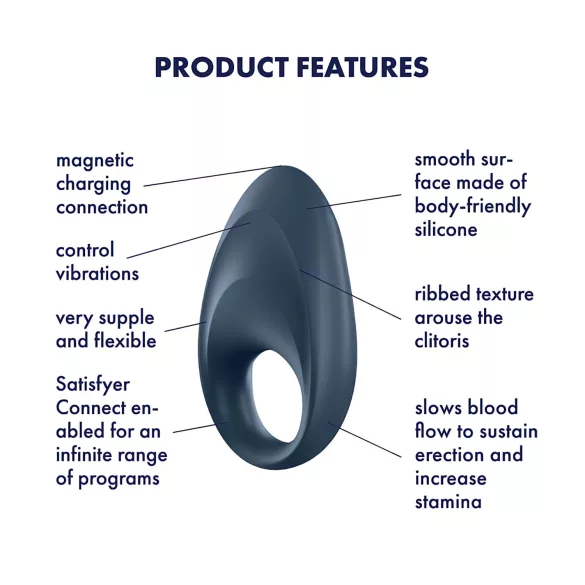Satisfyer Mighty One - anello vibrante intelligente - silicone blu