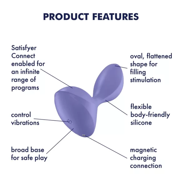 Satisfyer Sweet Seal - vibratore anale con app (viola)