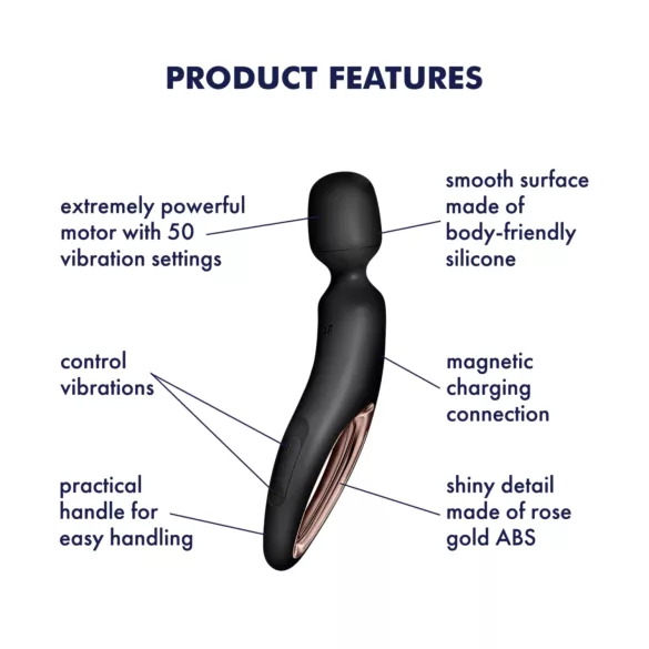 Satisfyer Wand-erland - vibratore massaggiatore - nero