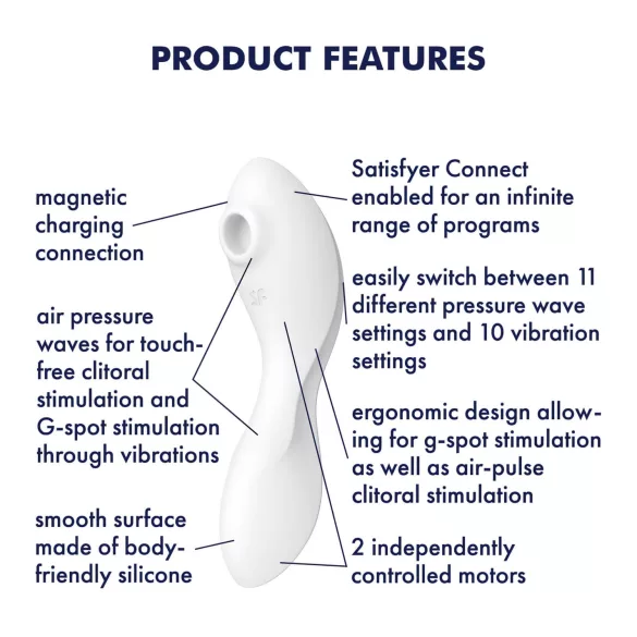 Satisfyer Curvy Trinity 5+ - vibratore 2in1 con app (bianco)