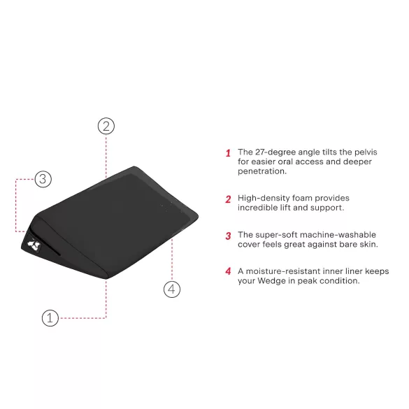 Liberator Wedge - cuscino sessuale a forma di cuneo (nero)