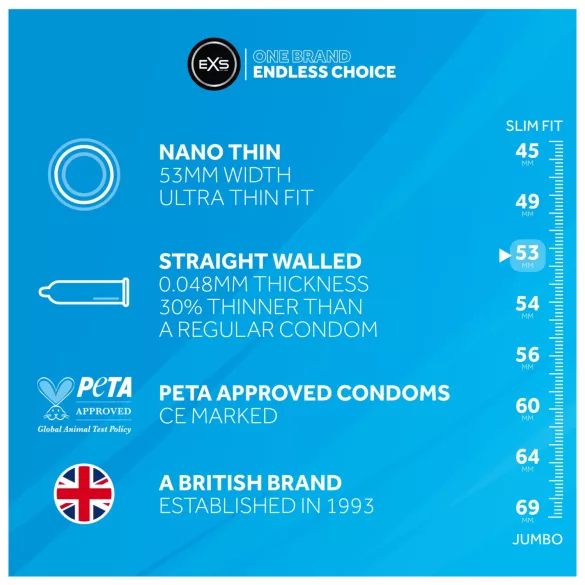 EXS Nano Thin - preservativi ultra sottili (100 pz)