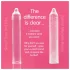 Skins - preservativi stimolanti con nervature e punti - confezione da 4