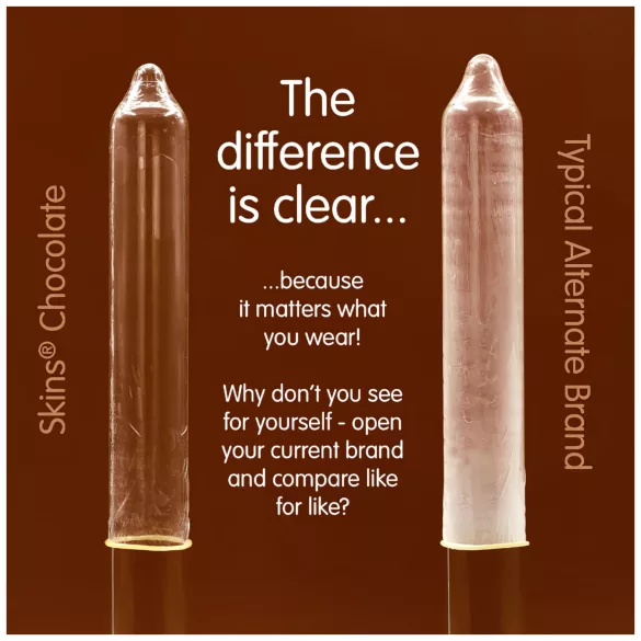 Skins - preservativi al cioccolato - 8 pezzi