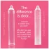 Skins - preservativi stimolanti con rilievi e puntini - 16 pezzi