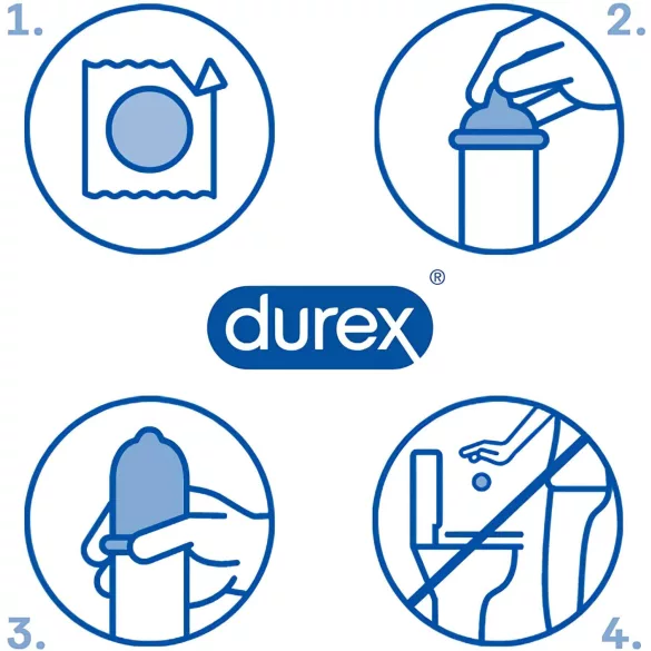 Durex Invisible Slim - preservativi ultrasottili - confezione da 10 pezzi