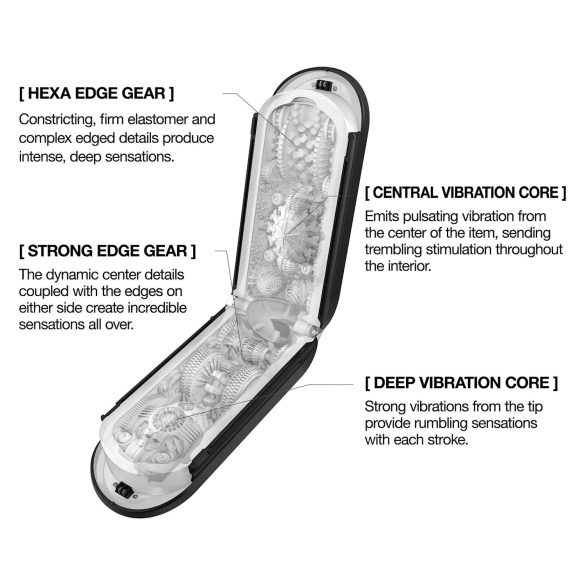 TENGA Flip Zero - potente masturbatore (nero)