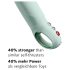 Fun Factory Stronic G Forte - Vibratore Punto G (verde)
