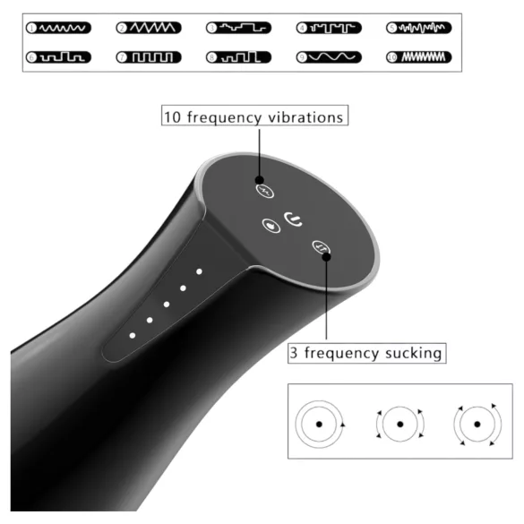 Men's Play - masturbatore succhiante vibrante con funzione riscaldante (nero)