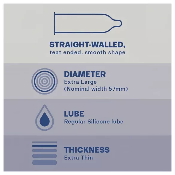 Durex Nude XL - preservativi extra grandi (10 pz)