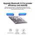 Adattatore USB Bluetooth 5.4 per 7 dispositivi