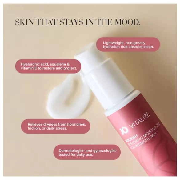 System JO Vitalize - crema idratante intima (60 ml)