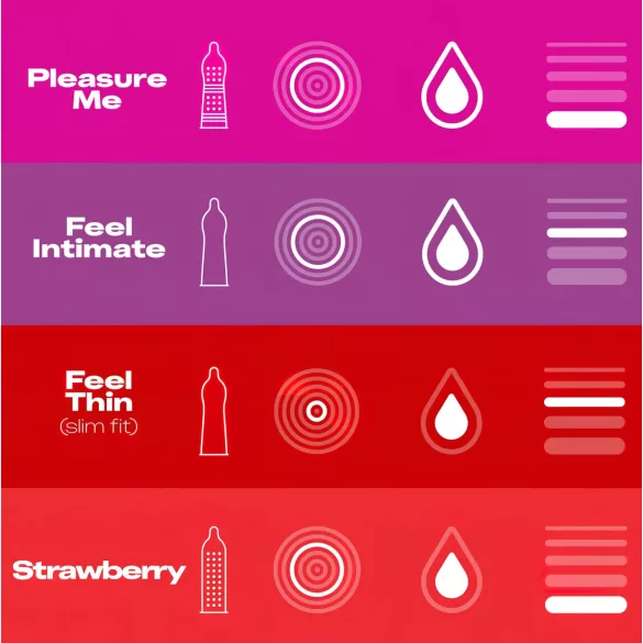 Durex Fun Explosion - preservativi assortiti - confezione da 40 pezzi