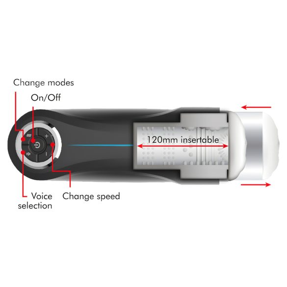 JamyJob - masturbatore automatico vibrante - nero