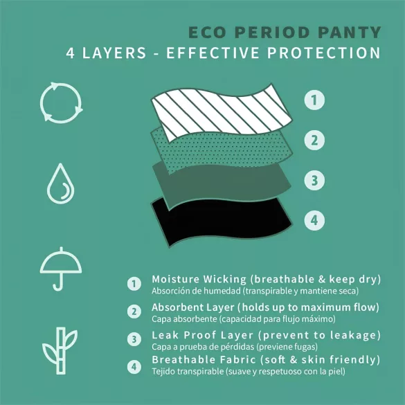 Adalet Natura Super - slip mestruale assorbente - nero - M