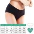 Adalet Ocean - Slip mestruale nero - L
