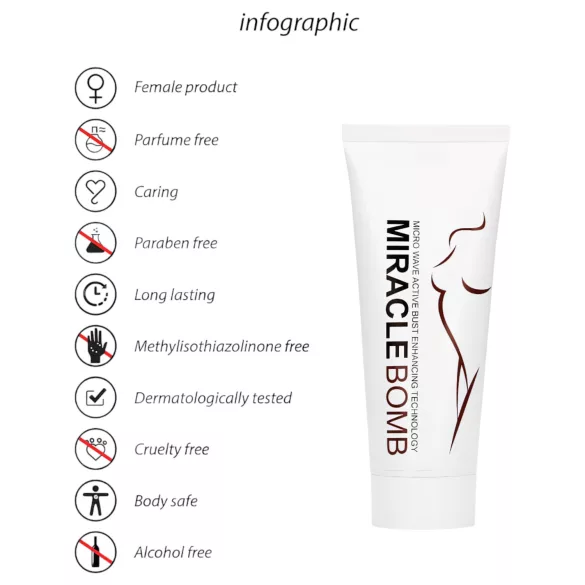 Pharmquests Miracle Bomb - crema seno rassodante e ingrandente - 100ml