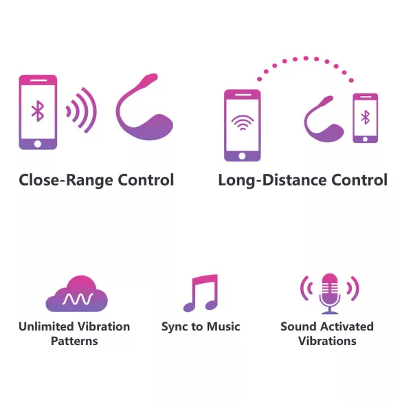 Lovense Lush 2 - vibratore a uovo indossabile controllato tramite app (rosa)