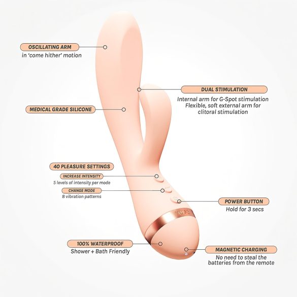 Vush Muse - vibratore rabbit ricaricabile impermeabile - silicone rosa